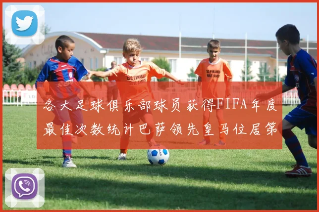 各大足球俱乐部球员获得FIFA年度最佳次数统计巴萨领先皇马位居第二